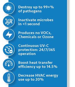 UV LAMP
UV HVAC
UV HVAC DISINFECTION
UVRESOURCES
UVC LAMP