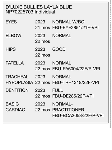 Layla's OFA results