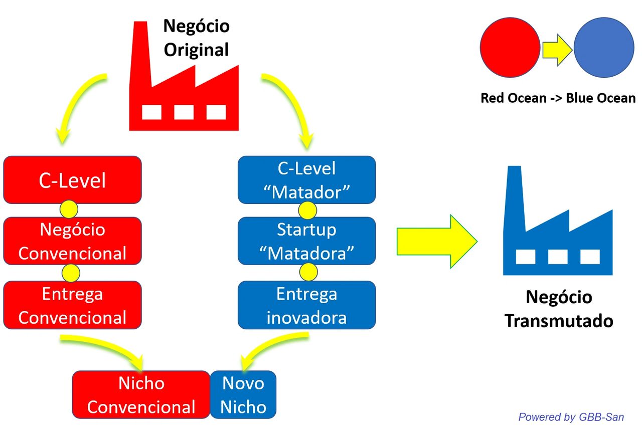 Força Pura: Sumo ou convencional ? Qual o melhor estilo de