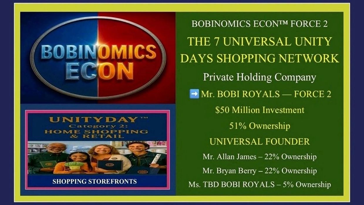 Advertisement for Bobinomics Econ Force 2 shopping network with ownership details.