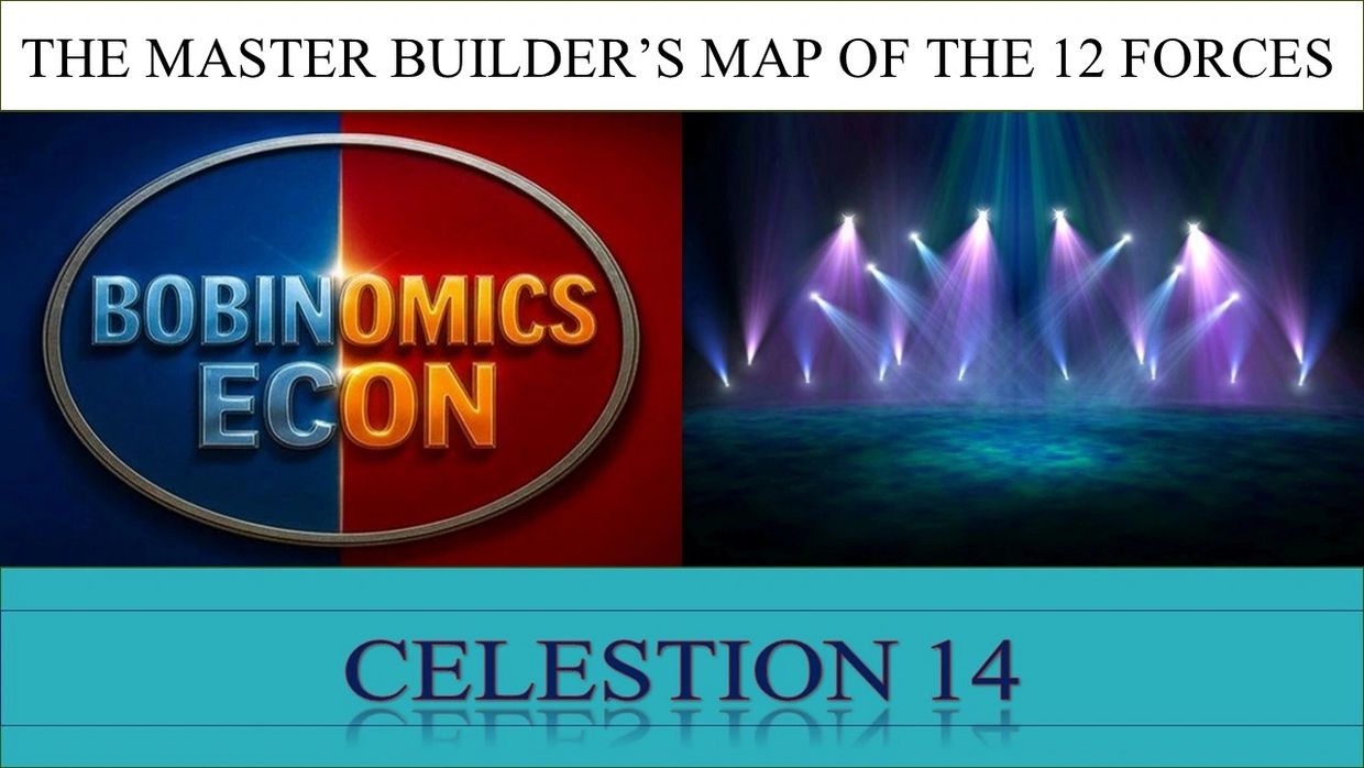 The Master Builder's Map of the 12 Forces with Bobinomics Econ and Celestion 14.