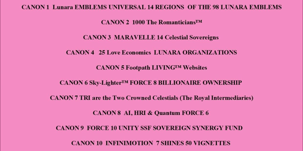 List of CANON titles related to Lunara emblems, celestial entities, and economic organizations.