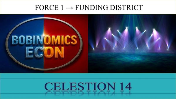 Graphic for Bobinomics Econ event at Celestion 14 with lighting effects.
