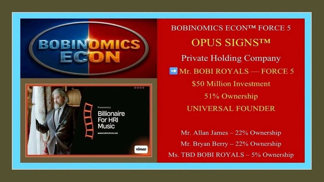 BOBINOMICS ECON OPUS SIGNS private holding company ownership details.