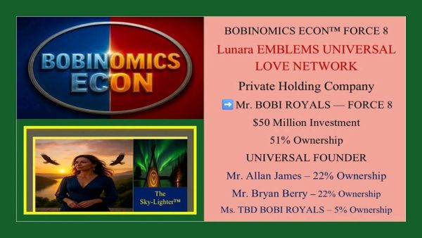 BOBINOMICS ECON™ FORCE 8 investment and ownership details with founders and logos.