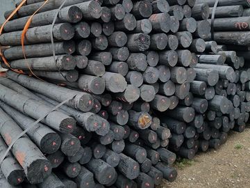 Posts Posts