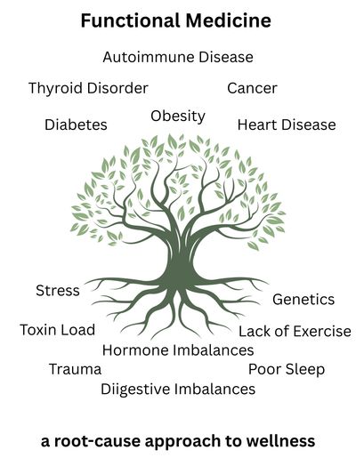 vibrant wellness glutathione test Glutathione Review for Seniors – 5-Star Antioxidant Health Benefits main image 1