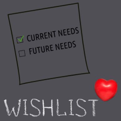 Checklist with current needs and future needs. Large font word wishlist with a red heart next to it.