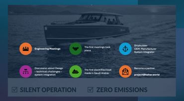 Infographic highlighting boat design and manufacturing milestones with silent and zero emissions.