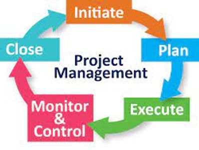 Project Management Cycle