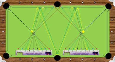 composite aiming