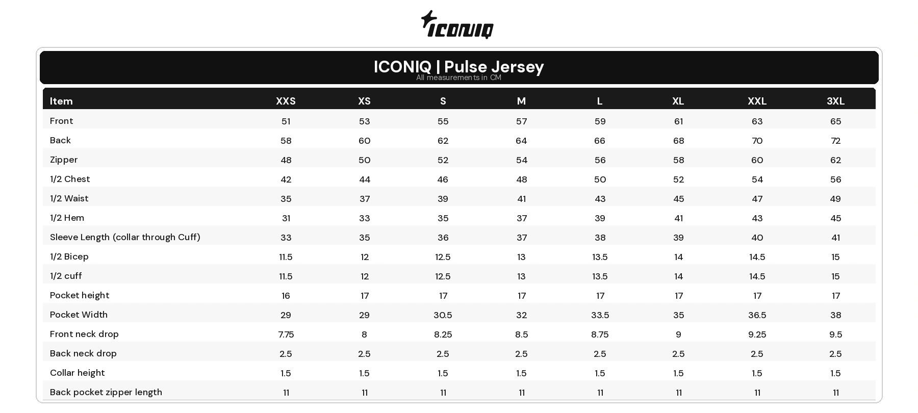 Size chart for ICONIQ Pulse Jersey in centimeters.