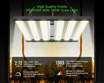 Helenor MINI 480 watts Spectrum