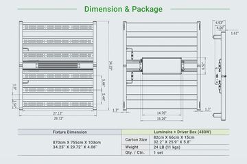 Helenor MINI 480 watts Dimensions