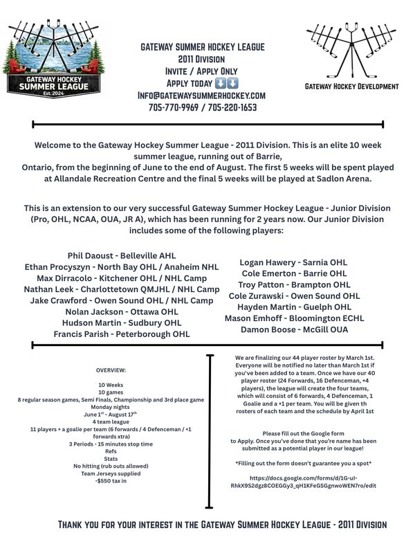 Gateway Hockey Summer League 2011 Division information and player recruitment details.