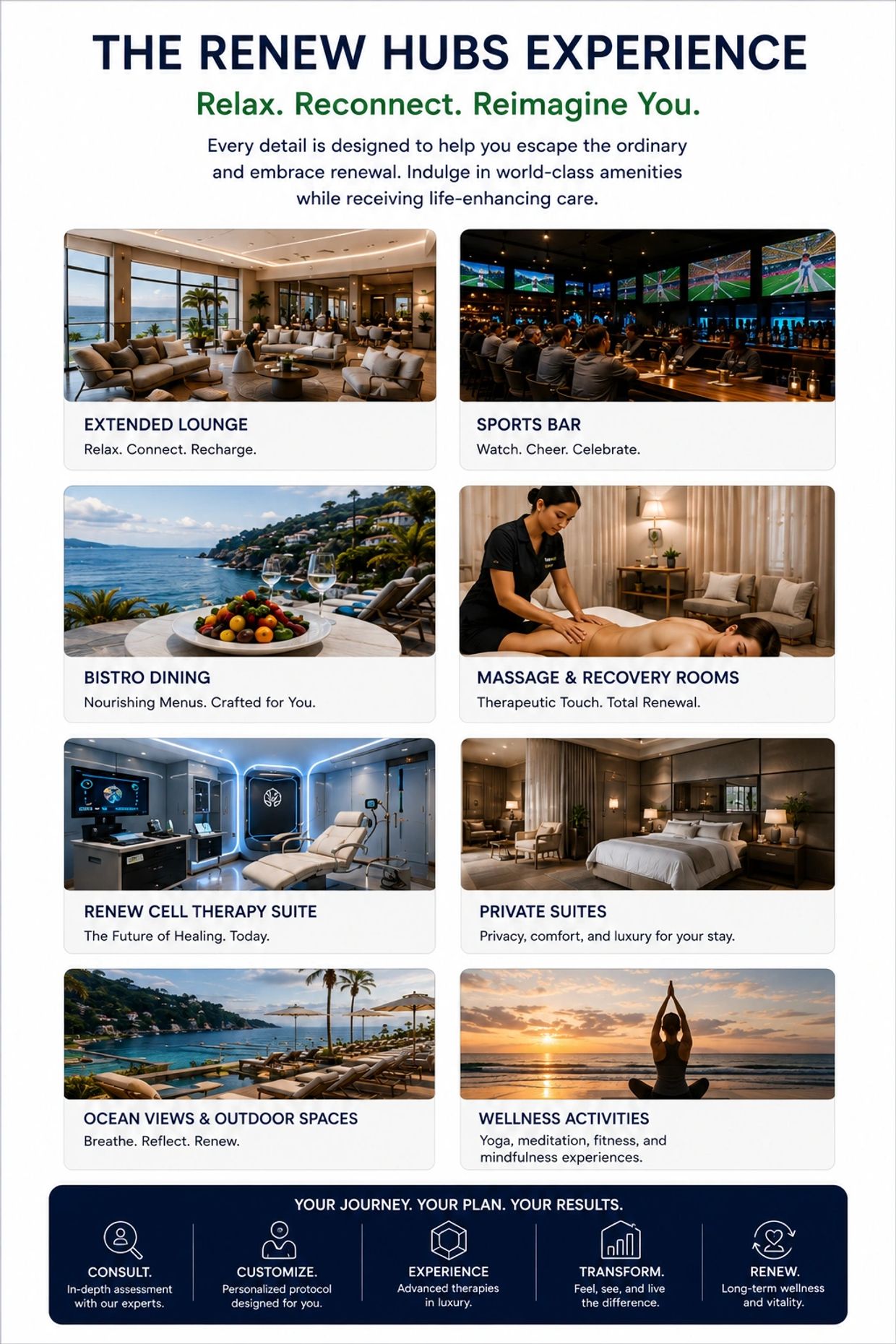 The Renew Hubs Experience offers luxurious amenities for renewal and relaxation.