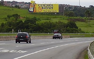 Paineis Rodoviarios no Rodoanel Litoral Sul e Norte