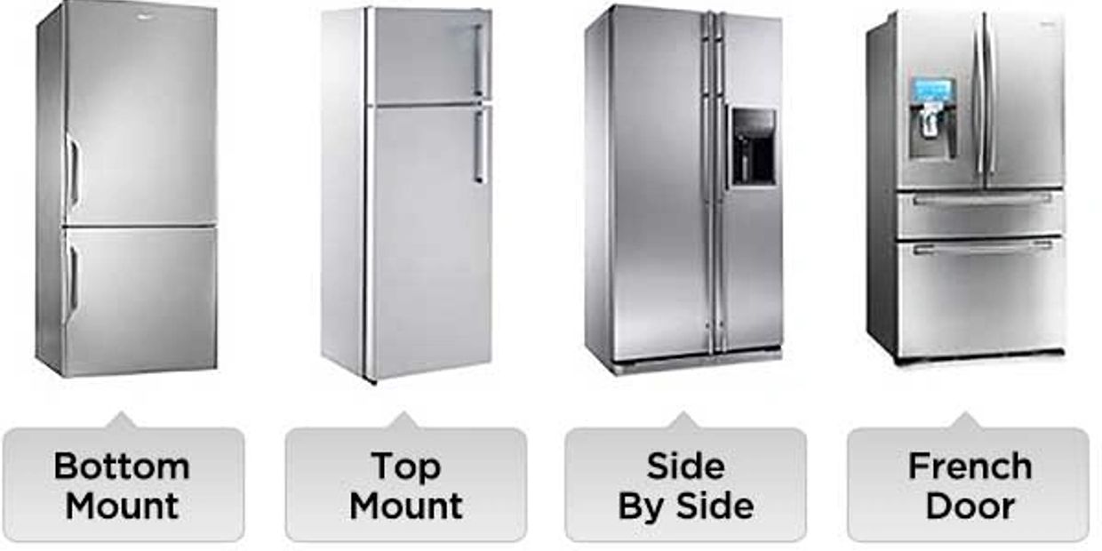 Fridge Repair
Refrigerator Repair Service,
Fridge Service Repair,
Water Cooler Service Repairing