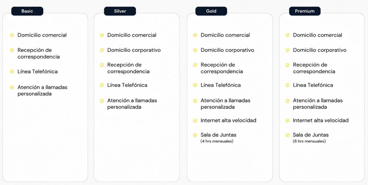 Edificio Anáhuac
Renta de Oficinas en Monterrey
Oficinas Equipadas
Oficinas Virtuales
Sala de Juntas