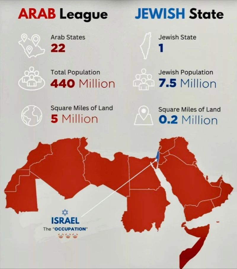 Meanings of Phrases Used by the Ignorant and Evil