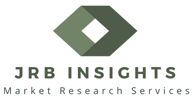 JRB Insights