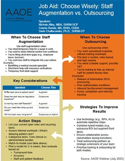 Job aid showing considerations for choosing staff augmentation vs. outsourcing decision. 