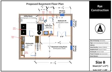 Fix and Flip Homes in Colorado