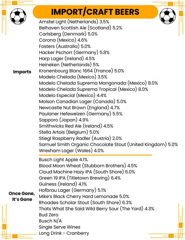 List of import and craft beers with alcohol percentages.