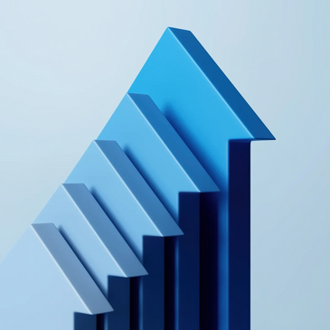 Dental Revenue Growth