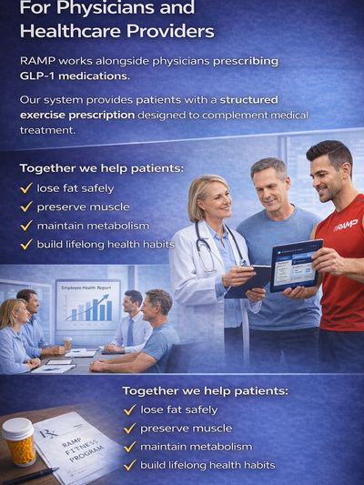 can my pcp prescribe glp 1 Anti Obesity Med GLP1
