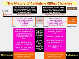 Thumbnail of "The History of Calvinism Killing Churches" chart