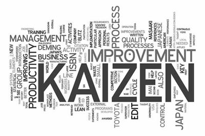 Kaizen board