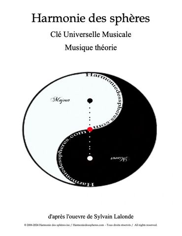 Harmonie des sphères
Clé universelle musicale
Musique théorie.