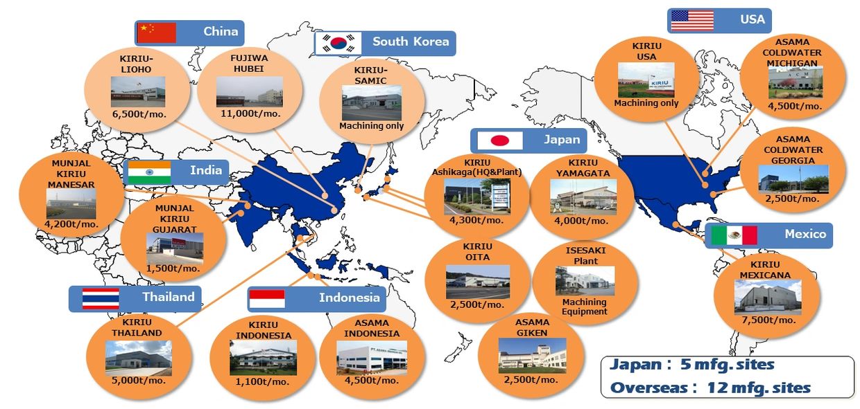 KIRIU Global site map