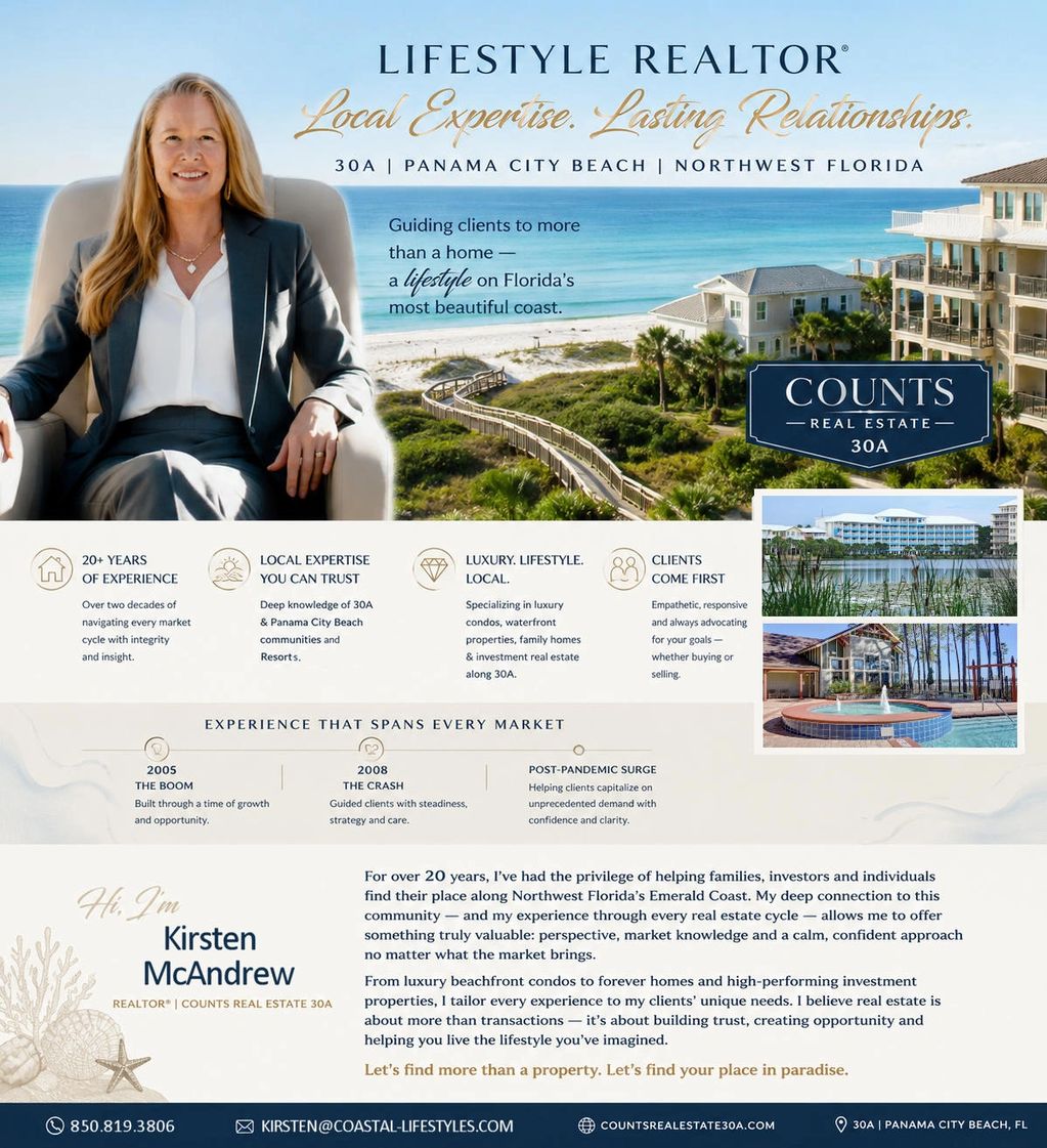 Kirsten McAndrew, Realtor, Counts 30A, Panama City Beach, Rosemary, Watersound homes and condos.