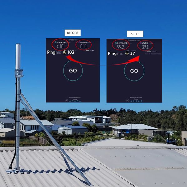 4G Broadband internet. FWA