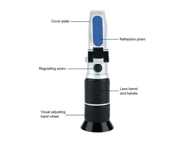 Labeled refractometer parts on a white background.