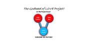 The Eternal Godhead of LOVE Project