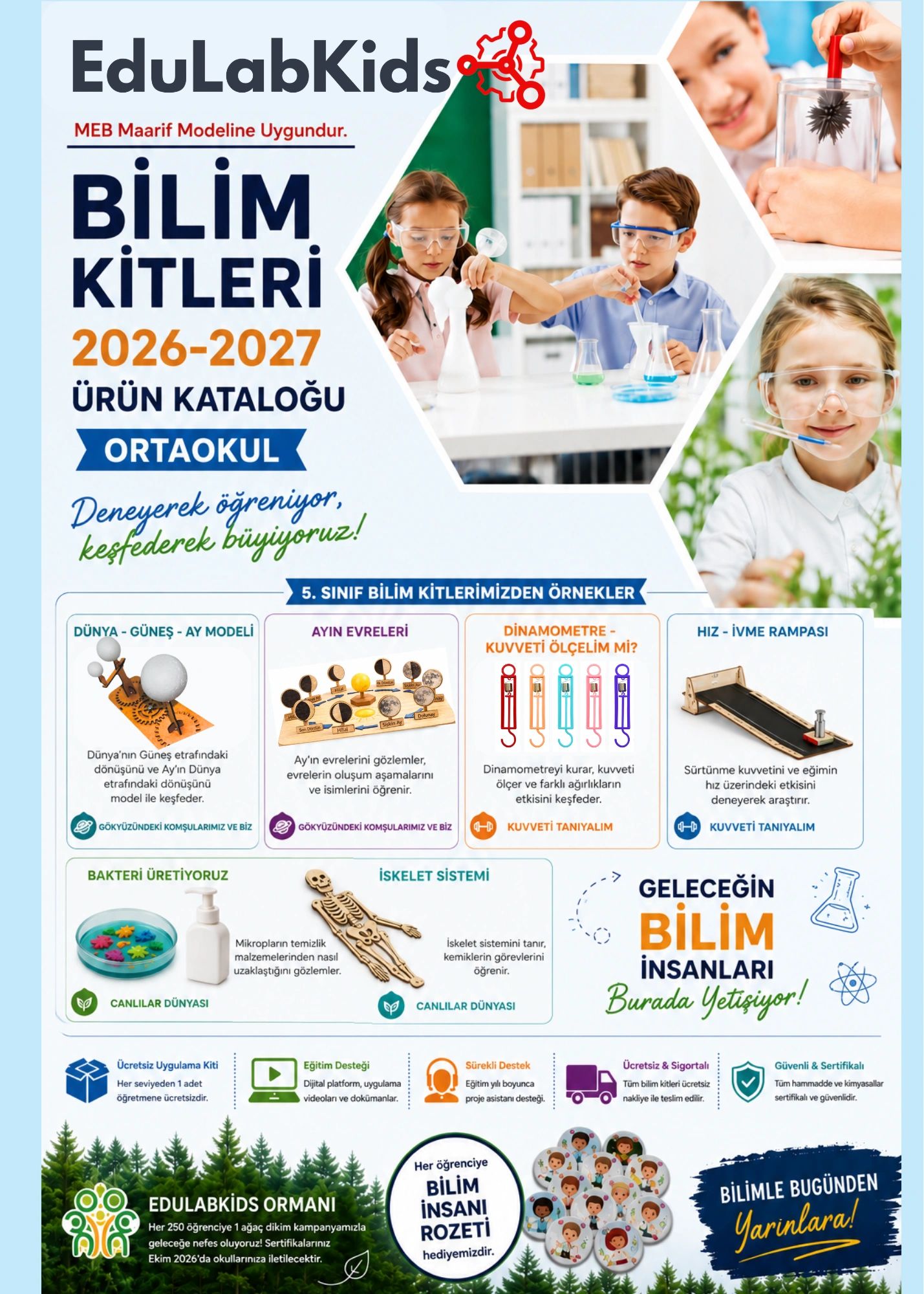 Ortaokul öğrencileri için bilim kitleri ve eğitim destekleri sunan EduLabKids kataloğu.