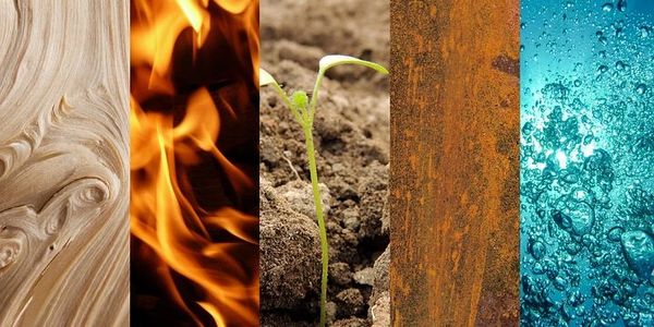 5 elements wood, fire, earth, metal and water from chinese medicine