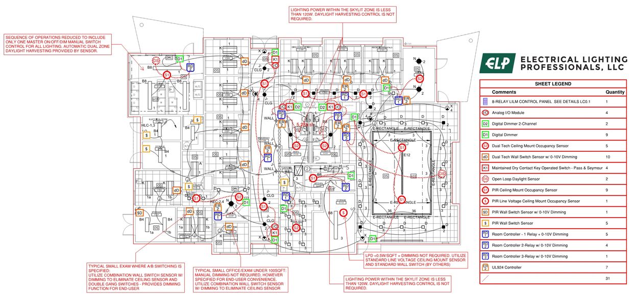 lighting control design, lighting control start up, elpllc, acuity brands, nlight, wattstopper