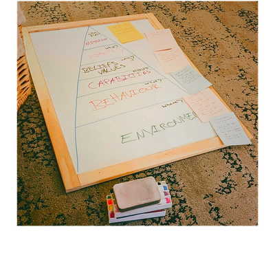 A whiteboard pyramid chart with handwritten labels and sticky notes on a carpeted floor.