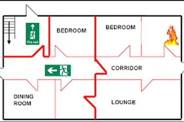 FRACS Accredited Fire Risk Assessor