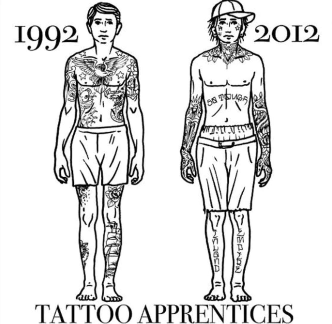 how-can-i-get-a-tattoo-apprenticeship