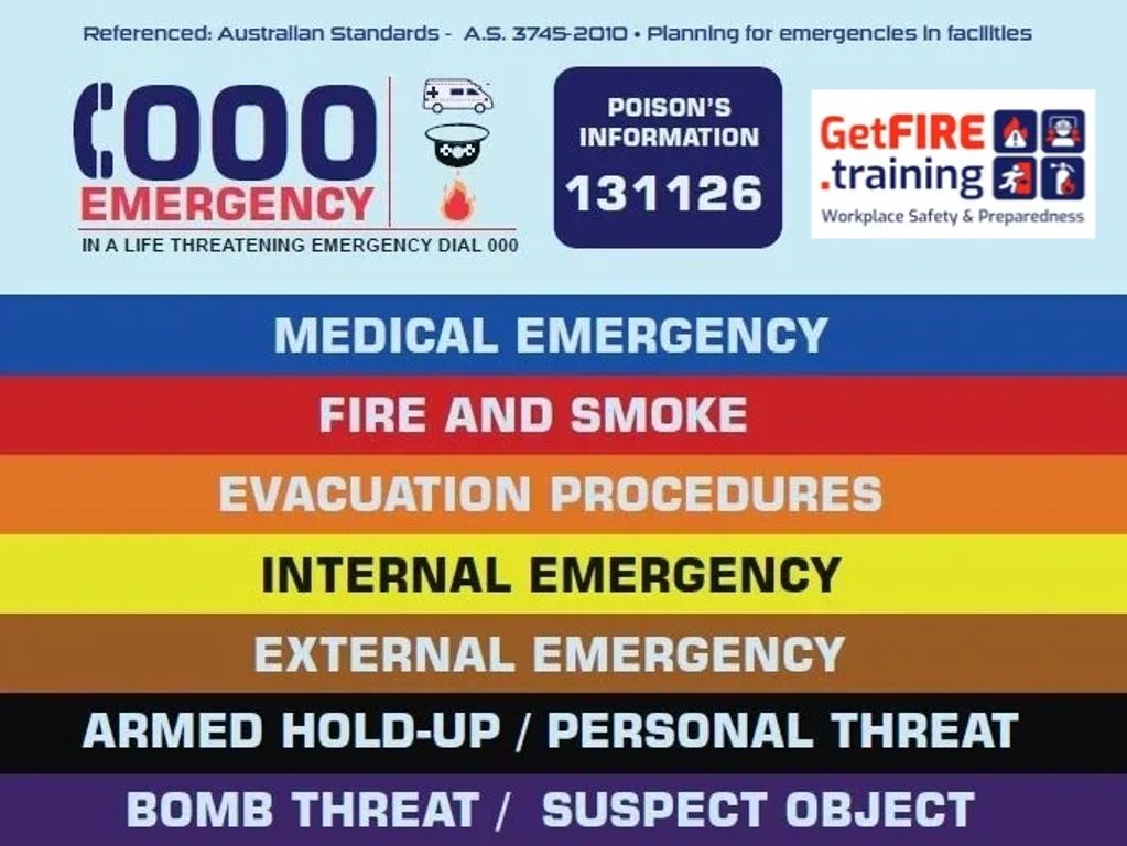 Available to purchase and post nationwide AS3745 compliant Emergency Procedure Response flip charts