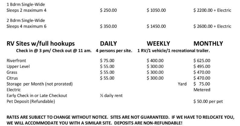 Summer rates for camping at Castle Rock Shores on the Parker Strip