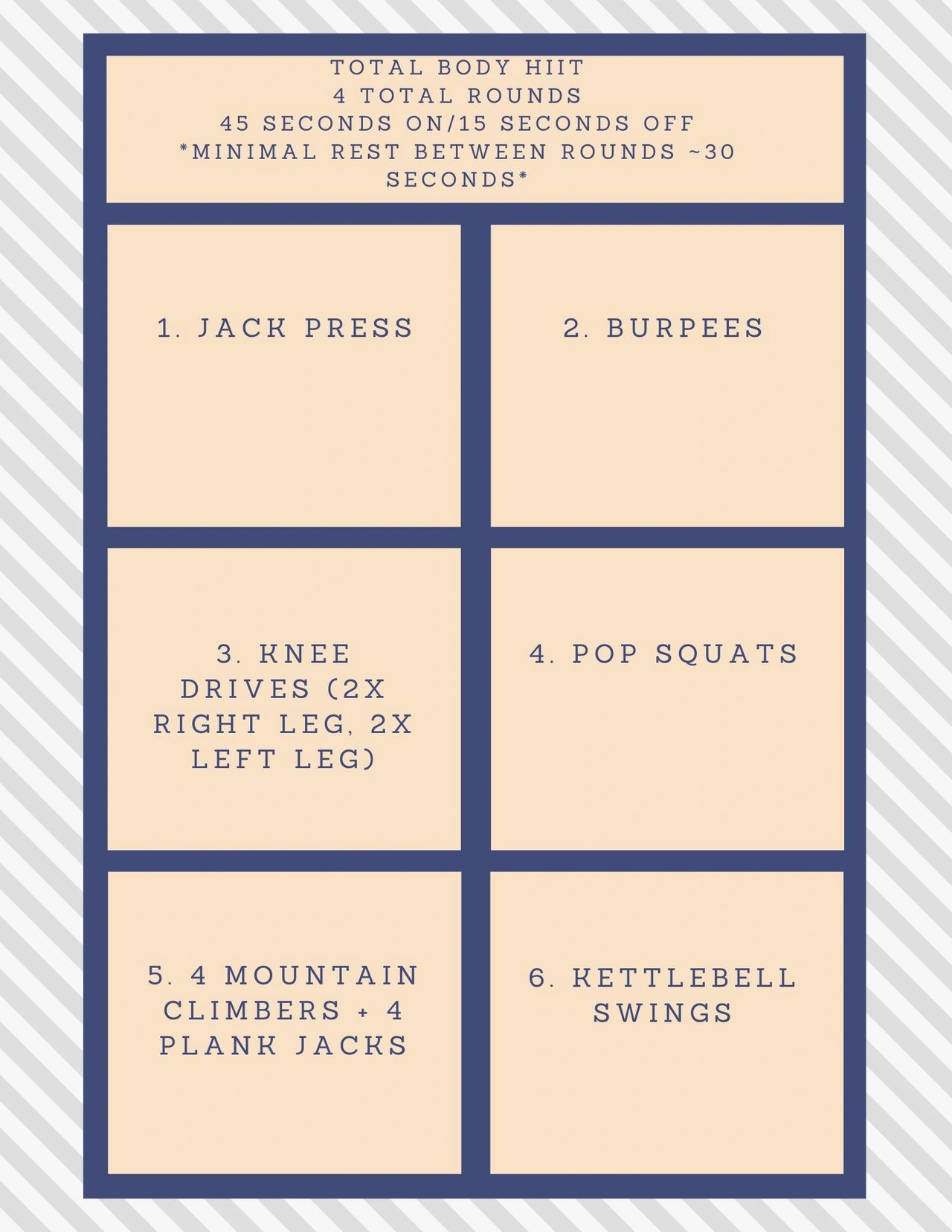 Total Body HIIT Workout