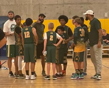 8th Grade - Peak League Fall 2022