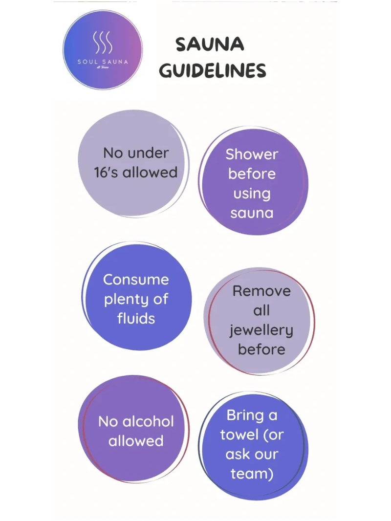 Sauna guidlines, trevone sauna