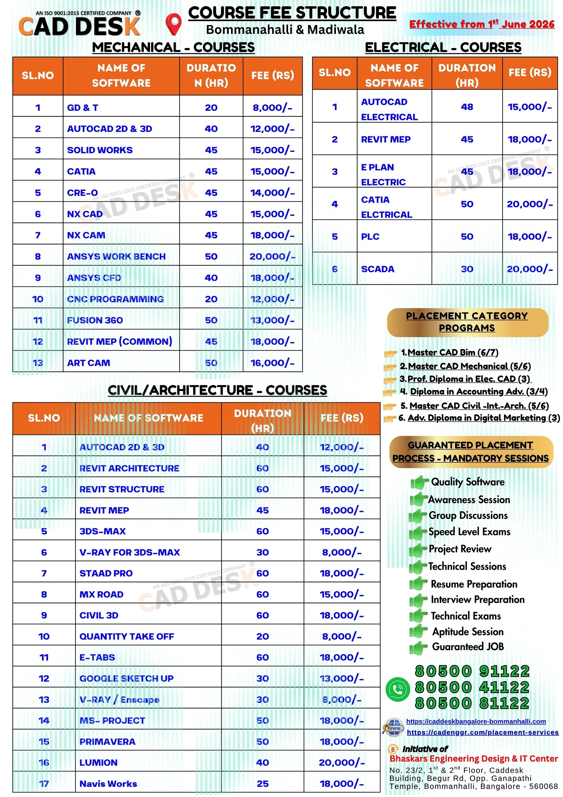 CAD Desk course fee structure for mechanical, electrical, and civil/architecture software training.